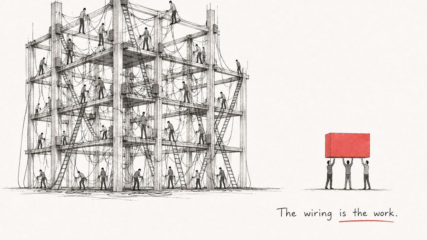 An editorial illustration: a small team holds the whole business between them while a large organisation is tangled in the expensive wiring between its many people. The wiring is the work.