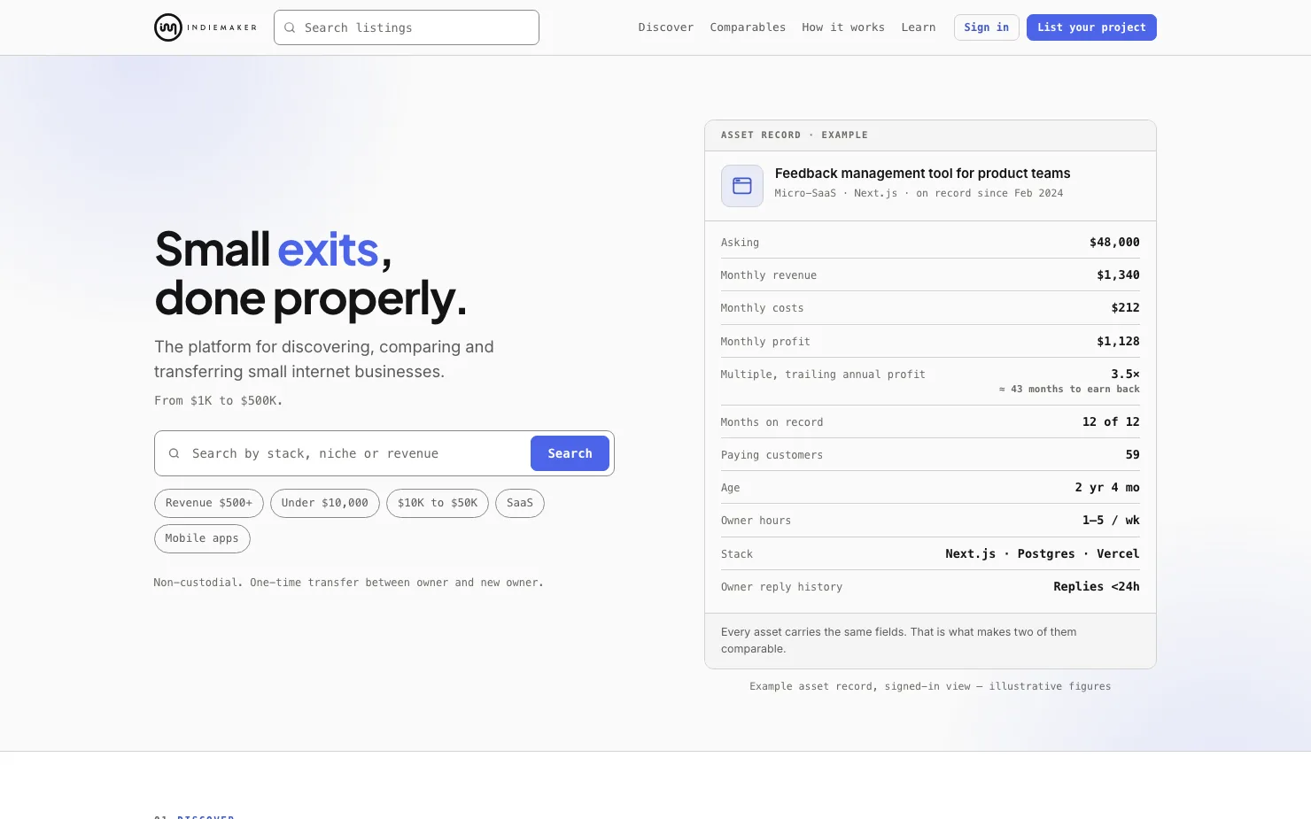 The Indiemaker home page