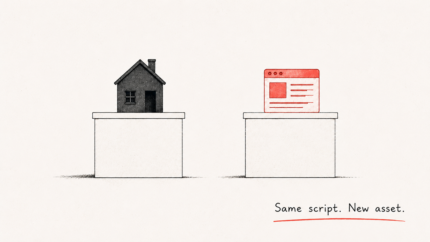 An editorial illustration: a small house and a small software window standing on two identical plinths, given equal weight — a digital business is the same kind of asset as property. Same script, new asset.